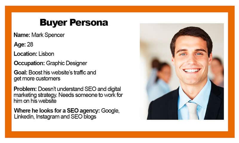 Como criar um Buyer Persona e porque é que é importante - UniK SEO Como criar um Buyer Persona e porque é que é importante - UniK SEO